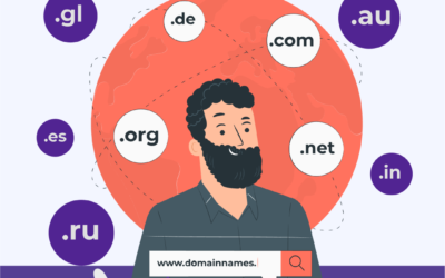 Domain Name Strategy: What Domain Suffix Should You Use?